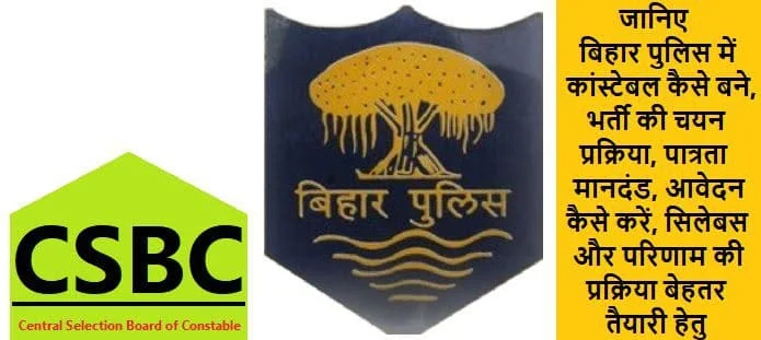 बिहार पुलिस में कांस्टेबल कैसे बने: योग्यता, आवेदन, सिलेबस, भर्ती प्रक्रिया