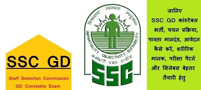 SSC GD कांस्टेबल भर्ती: योग्यता, आवेदन, सिलेबस और चयन प्रक्रिया