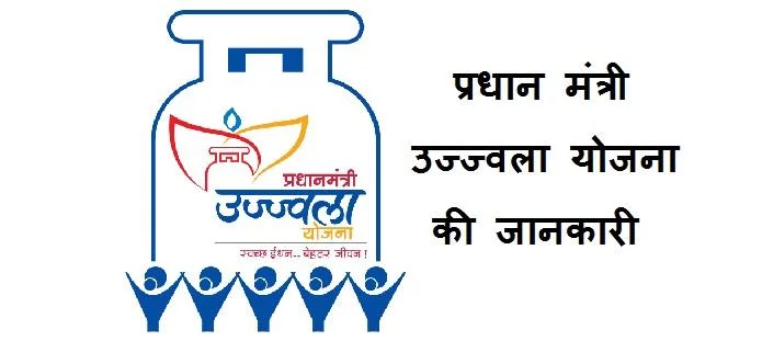 उज्ज्वला योजना: पात्रता, आवेदन, उद्देश्य, लाभार्थी, कार्यान्वयन, विशेषताएं